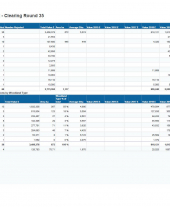 Clearing Round Results October 2018